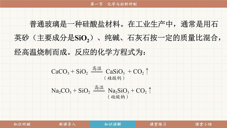 鲁教版（2024）化学九年级下册 11.1 化学与材料研制(课件）第8页