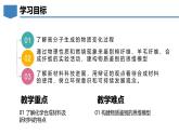 9.2 合成材料-初中化學(xué)九年級下冊同步教學(xué)課件+同步練習(xí)（科粵版2024）