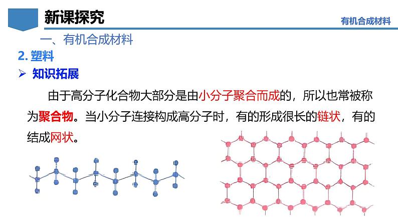 9.2 合成材料-初中化学九年级下册同步教学课件（科粤版2024）第8页