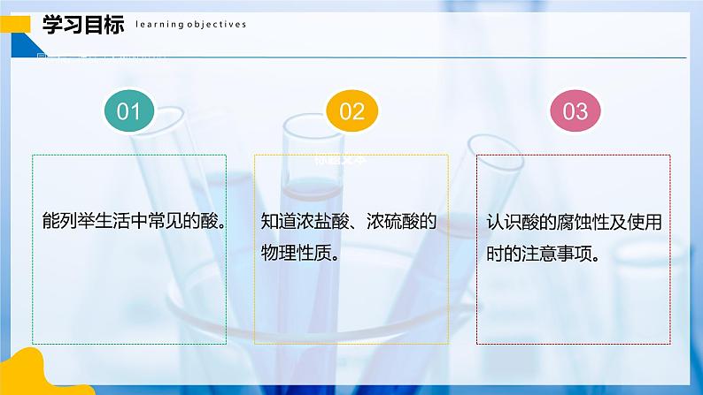 10.2 常见的酸和碱（第1课时）（同步课件） 第2页