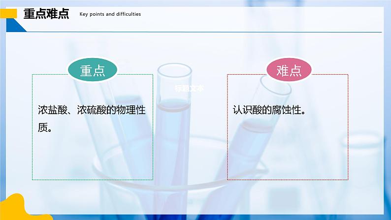 10.2 常见的酸和碱（第1课时）（同步课件） 第3页