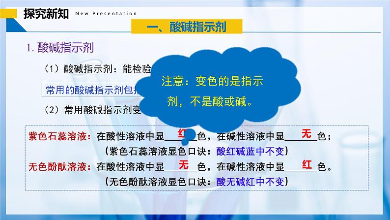 10.1 溶液的酸碱性（同步课件） 第7页