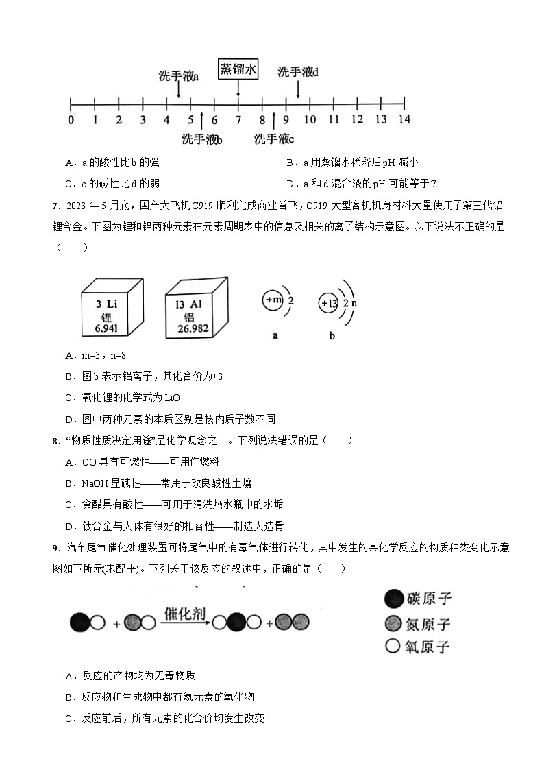 湖南省永州市2025年中考化学第二次适应性测试试题含答案第2页