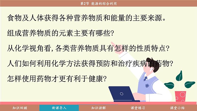 沪教版（2024）九年级化学下册 9.1 化学与人类健康（课件）第4页