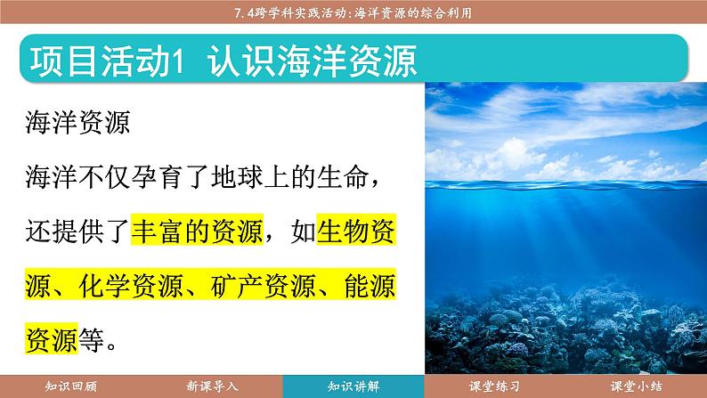 科粤版（2024）九年级化学下册7.4跨学科实践活动海洋资源的综合利用（课件）第4页