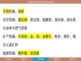 科粵版（2024）九年級(jí)化學(xué)下冊(cè)7.4跨學(xué)科實(shí)踐活動(dòng)海洋資源的綜合利用（課件）