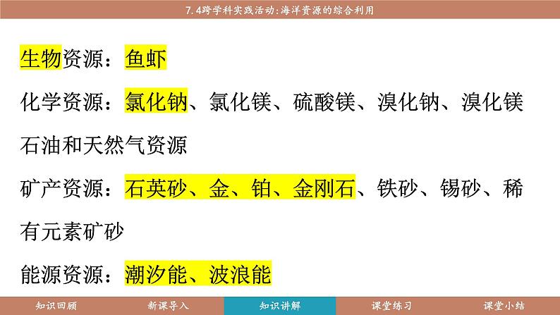 科粤版（2024）九年级化学下册7.4跨学科实践活动海洋资源的综合利用（课件）第5页