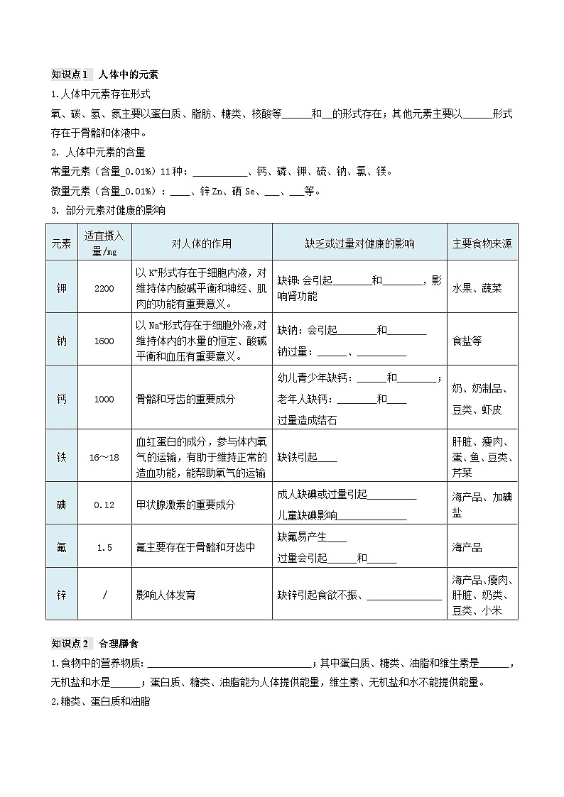 第十一单元 化学与社会（单元知识点梳理）第3页