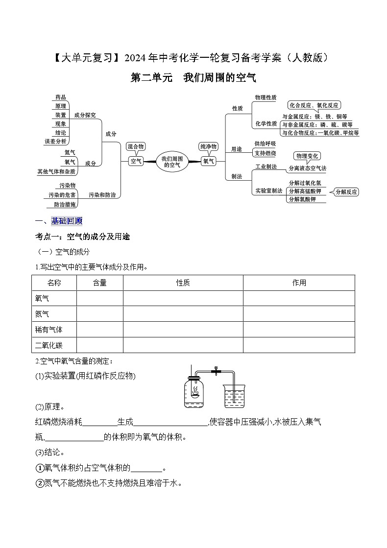 第二单元 我们周围的空气-【大单元复习】最新中考化学一轮复习备考学案（人教版）第1页