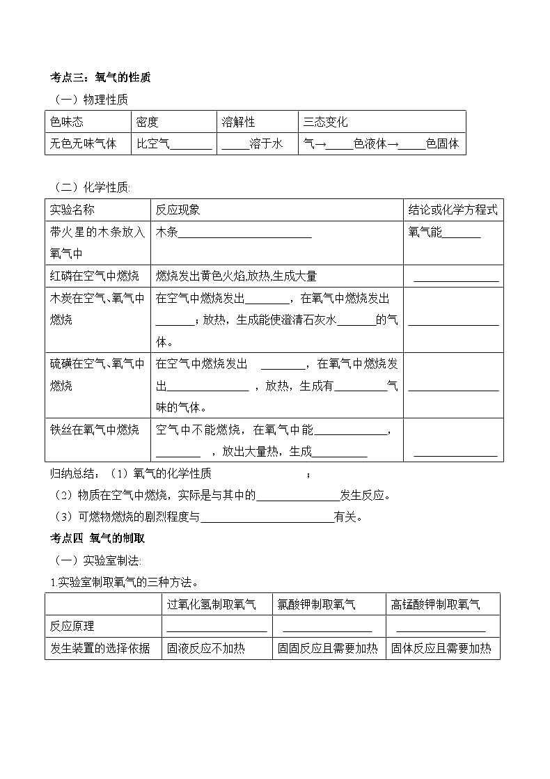 第二单元 我们周围的空气-【大单元复习】最新中考化学一轮复习备考学案（人教版）第3页