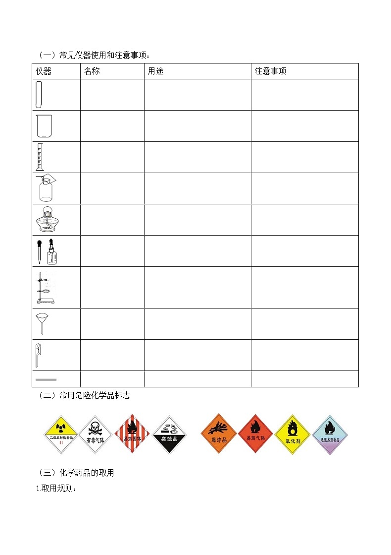 第一单元 走进化学世界-【大单元复习】最新中考化学一轮复习备考学案（人教版）第2页