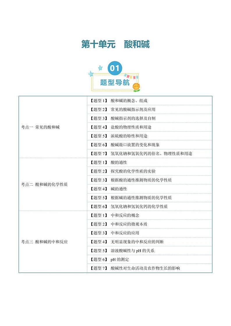 第十单元 酸和碱（20大题型）（学生版） 2023-2024学年九年级化学中考考点大串讲（人教版）第1页