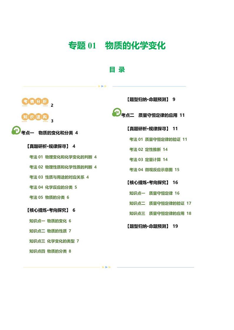 专题01 物质的化学变化（讲练）-2024年中考化学二轮复习讲练测（全国通用）（学生版）第1页
