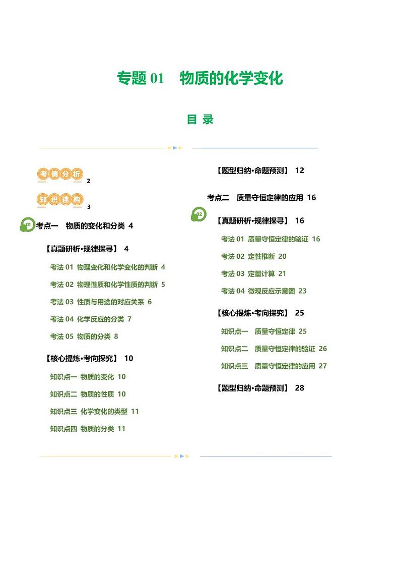 专题01 物质的化学变化（讲练）-2024年中考化学二轮复习讲练测（全国通用）（教师版）第1页