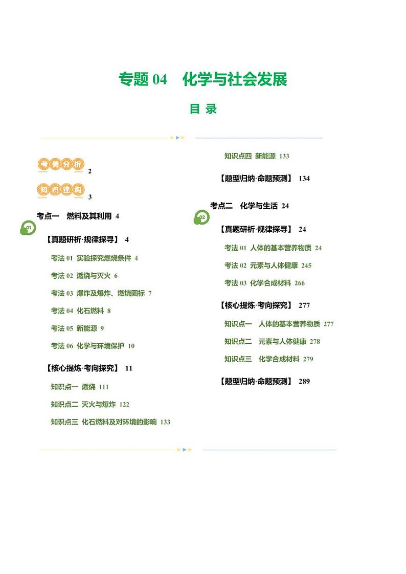 专题04 化学与社会发展（讲练）-2024年中考化学二轮复习讲练测（全国通用）（教师版）第1页