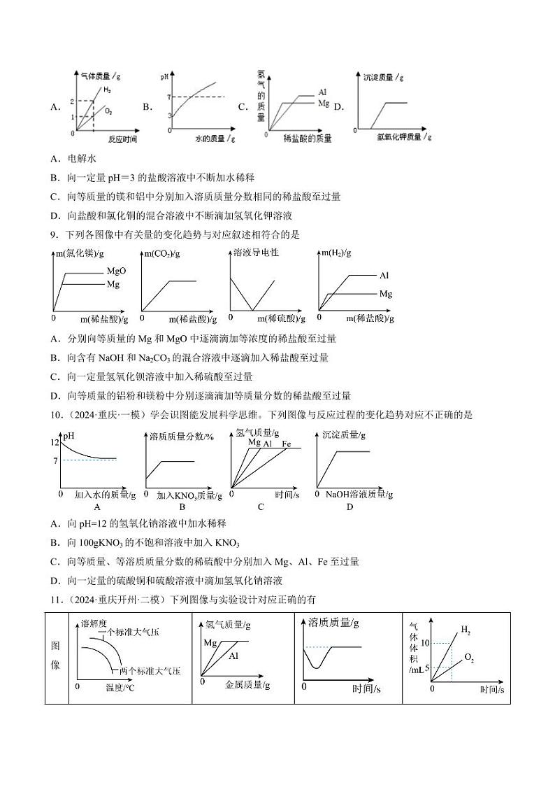 题型一 坐标曲线题（测试）-2024年中考化学二轮复习讲练测（全国通用）（学生版）第3页