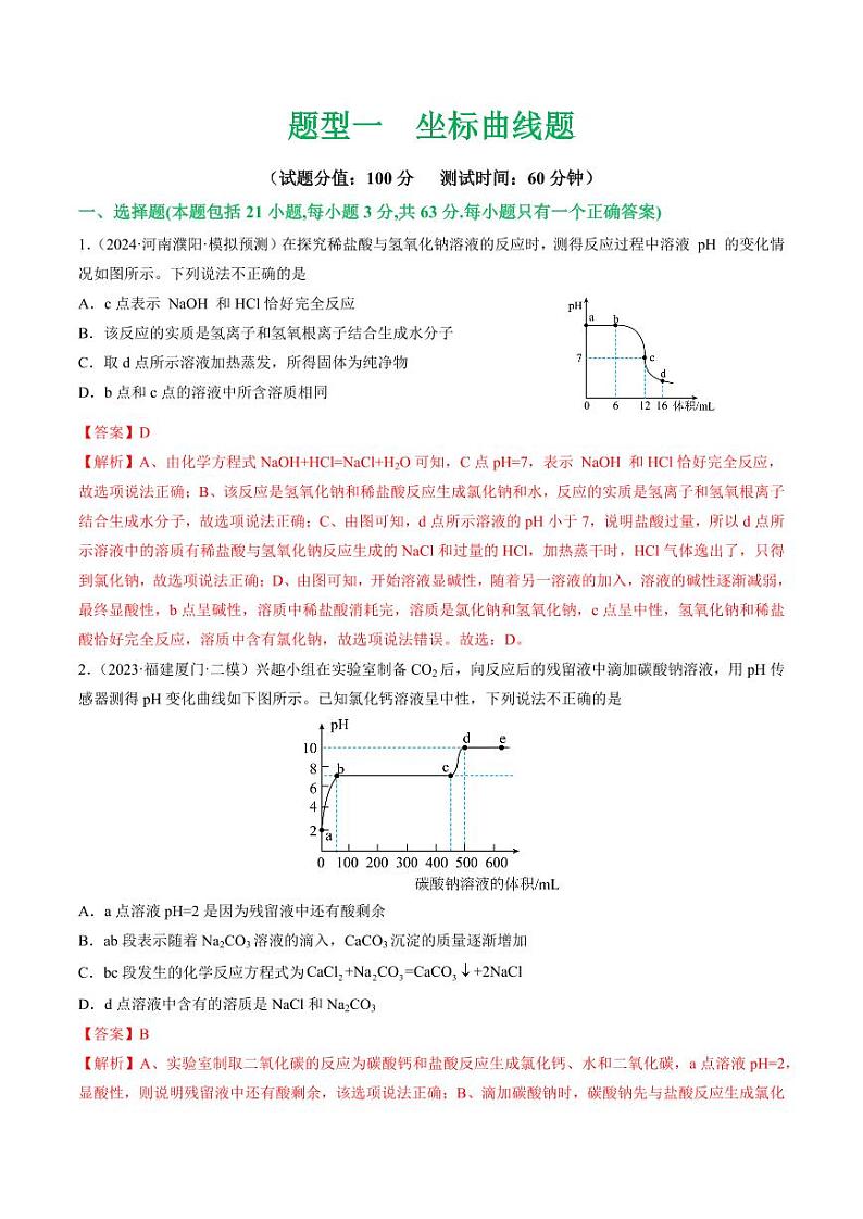 题型一 坐标曲线题（测试）-2024年中考化学二轮复习讲练测（全国通用）（教师版）第1页