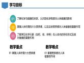 9.4 化學(xué)與健康-初中化學(xué)九年級(jí)下冊(cè)同步教學(xué)課件+同步練習(xí)（科粵版2024）