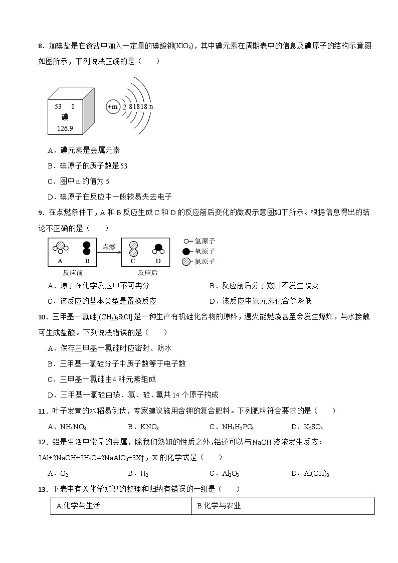黑龙江省佳木斯市2025年中考化学一模试题附参考答案第2页