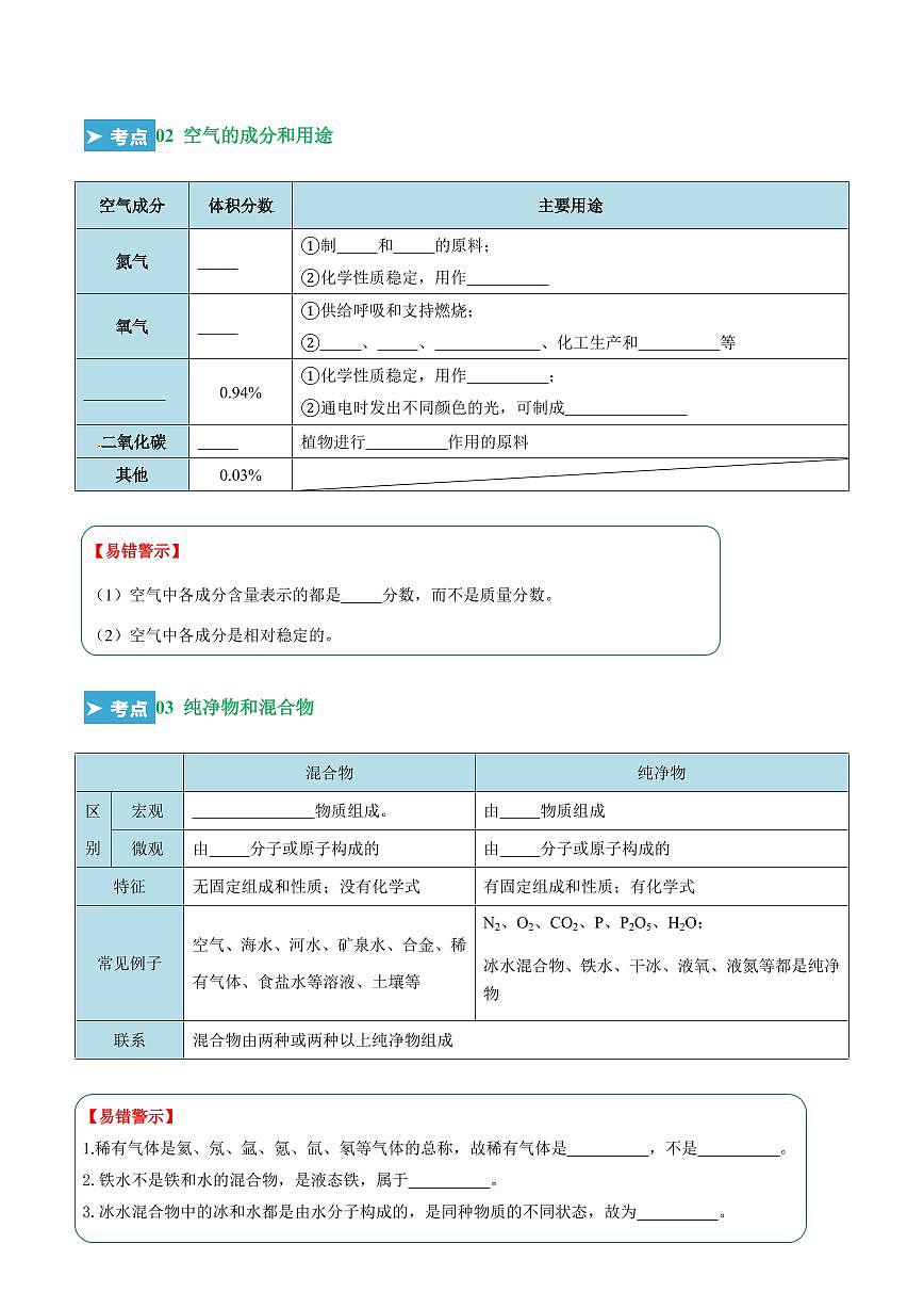 第二单元 我们周围的空气（考点清单）（讲+练）（学生版） 2023-2024学年九年级化学中考考点大串讲（人教版）第3页