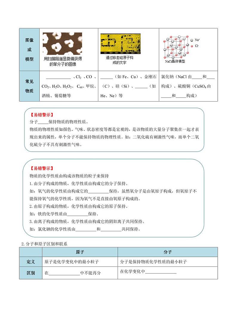 第三单元 物质构成的奥秘（考点清单）（讲+练）（学生版） 2023-2024学年九年级化学中考考点大串讲（人教版）第2页