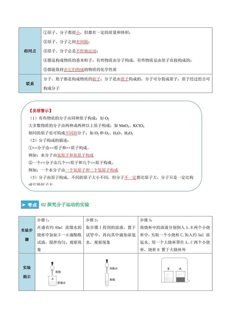 第三单元 物质构成的奥秘（考点清单）（讲+练）（教师版） 2023-2024学年九年级化学中考考点大串讲（人教版）第3页