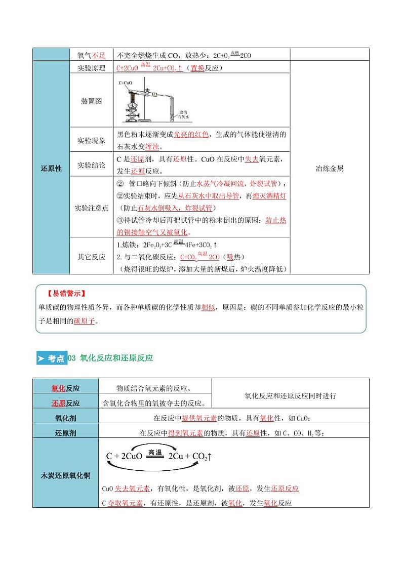 第六单元 碳和碳的氧化物（考点清单）（讲+练）（教师版） 2023-2024学年九年级化学中考考点大串讲（人教版）第3页