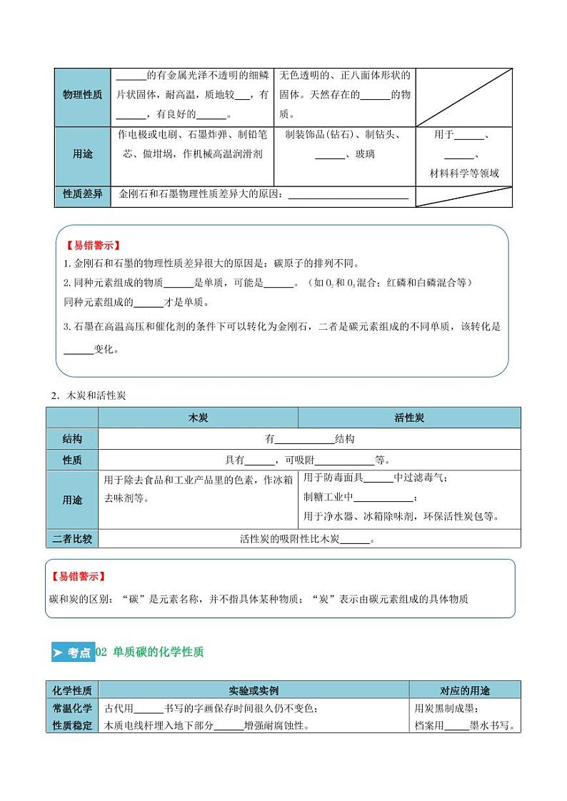 第六单元 碳和碳的氧化物（考点清单）（讲+练）（学生版） 2023-2024学年九年级化学中考考点大串讲（人教版）第2页