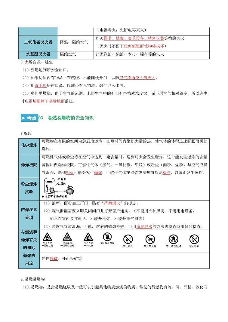 第七单元 燃料及其利用（考点清单）（讲+练）（教师版） 2023-2024学年九年级化学中考考点大串讲（人教版）第3页