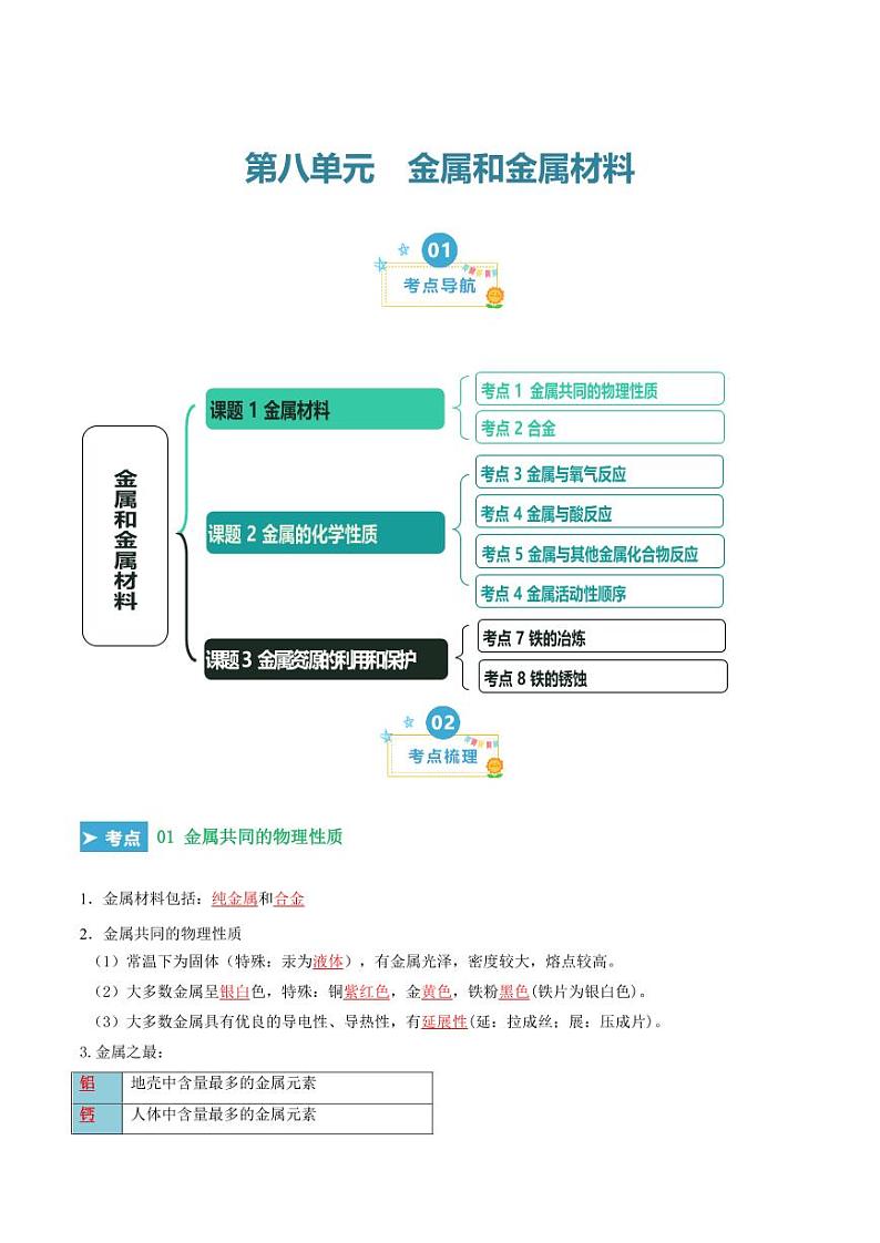 第八单元 金属和金属材料（考点清单）（讲+练）（教师版） 2023-2024学年九年级化学中考考点大串讲（人教版）第1页