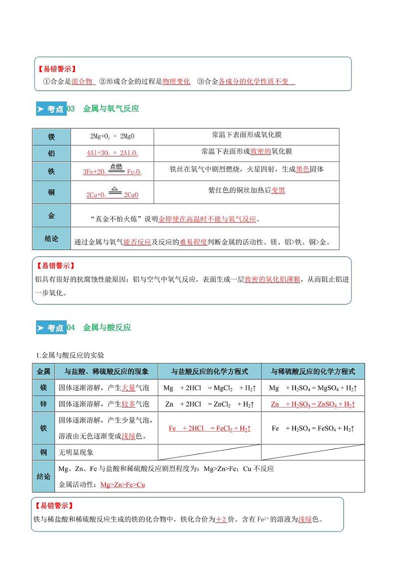 第八单元 金属和金属材料（考点清单）（讲+练）（教师版） 2023-2024学年九年级化学中考考点大串讲（人教版）第3页