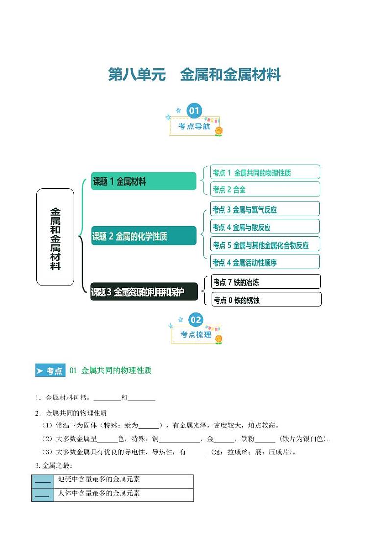 第八单元 金属和金属材料（考点清单）（讲+练）（学生版） 2023-2024学年九年级化学中考考点大串讲（人教版）第1页