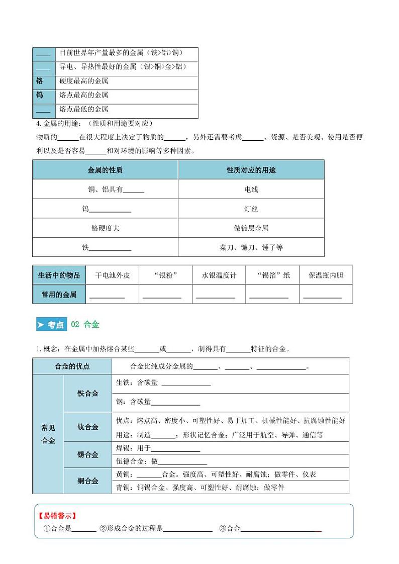 第八单元 金属和金属材料（考点清单）（讲+练）（学生版） 2023-2024学年九年级化学中考考点大串讲（人教版）第2页