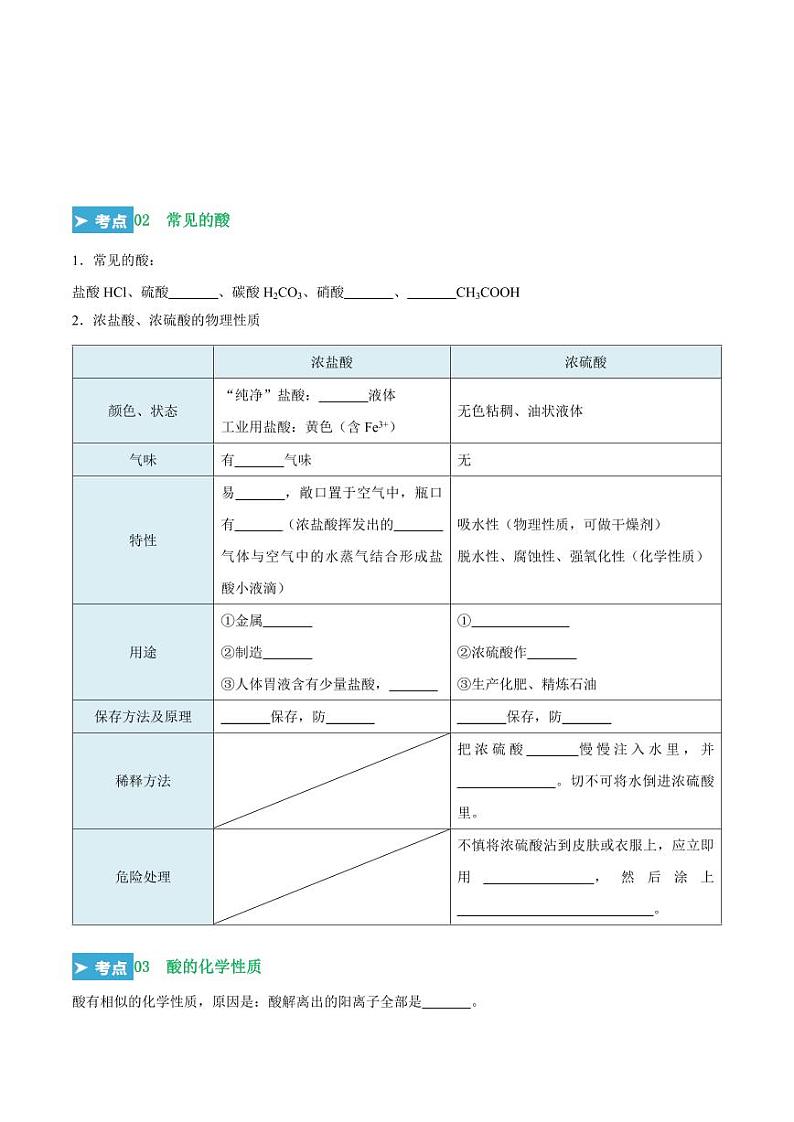 第十单元 酸和碱（考点清单）（讲+练）（学生版） 2023-2024学年九年级化学中考考点大串讲（人教版）第2页