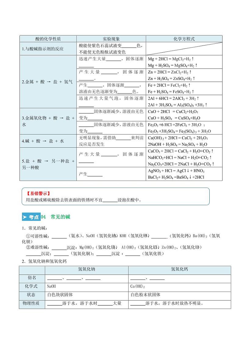 第十单元 酸和碱（考点清单）（讲+练）（学生版） 2023-2024学年九年级化学中考考点大串讲（人教版）第3页