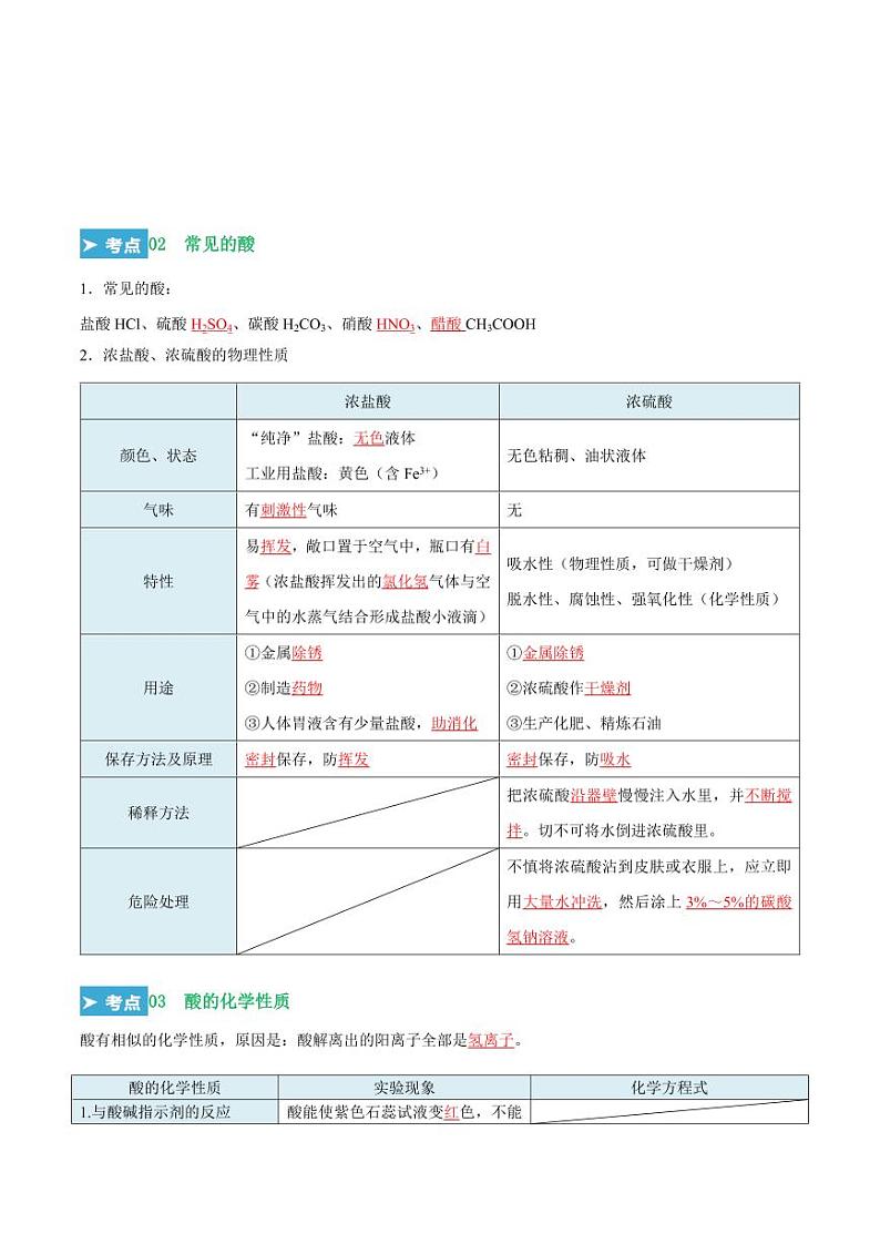 第十单元 酸和碱（考点清单）（讲+练）（教师版） 2023-2024学年九年级化学中考考点大串讲（人教版）第2页
