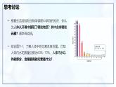 11.1 化學(xué)與人體健康（第1課時）-初中化學(xué)九年級下冊同步教學(xué)課件+同步練習(xí)（人教版2024）