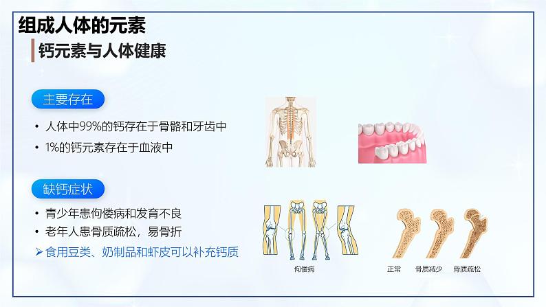 11.1 化学与人体健康（第1课时）-初中化学九年级下册同步教学课件（人教版2024）第8页