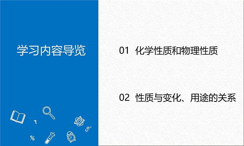 人教版2024初中化学上册 第一单元课题1 物质的变化和性质（第2课时）课件第2页