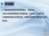 人教版2024初中化学上册 第一单元课题1 物质的变化和性质（第2课时）课件