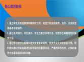人教版初中化学 第一单元课题2 化学实验与科学探究（第1课时）课件
