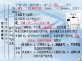 人教版初中化学上册 第二单元空气和氧气 复习课件