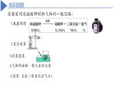 人教版初中化學(xué)上冊 第二單元實(shí)驗(yàn)活動1 氧氣的實(shí)驗(yàn)室制取與性質(zhì) 課 件課件PPT
