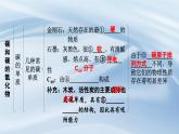 人教版初中化学上册 第六单元碳和碳的氧化物复习课件