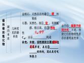 人教版初中化学上册 第六单元碳和碳的氧化物复习课件