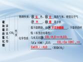 人教版初中化学上册 第六单元碳和碳的氧化物复习课件