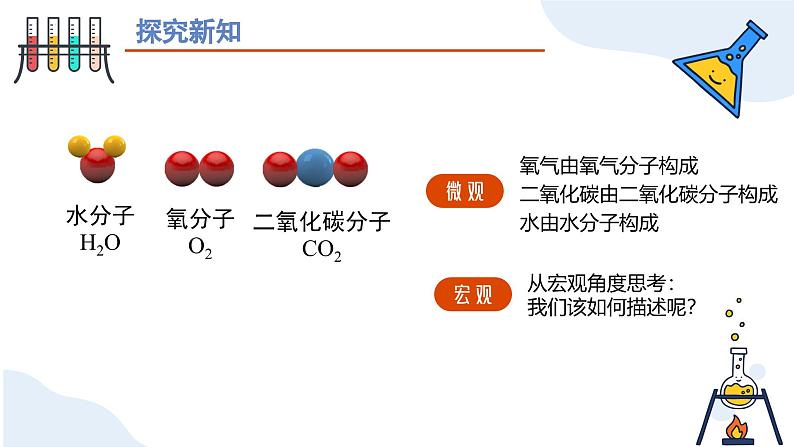 人教版初中化学上册 第三单元课题3 元素（第一课时）课件第4页