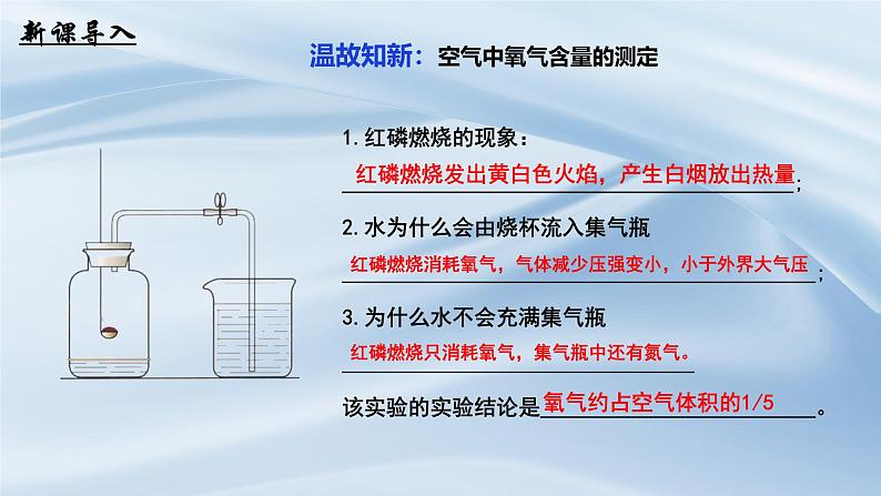 人教版初中化学上册 课题1 我们周围的空气（第2课时）课 件课件PPT第3页