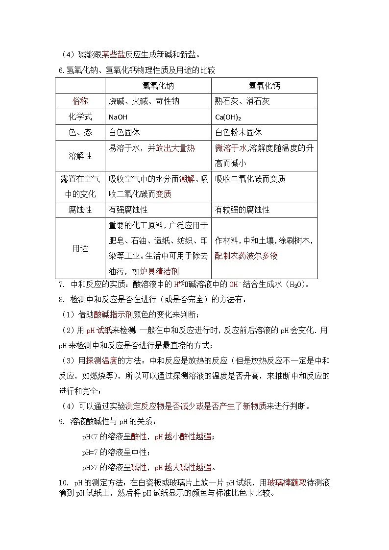 人教版初中化学下册 常见的酸和碱 学案第2页