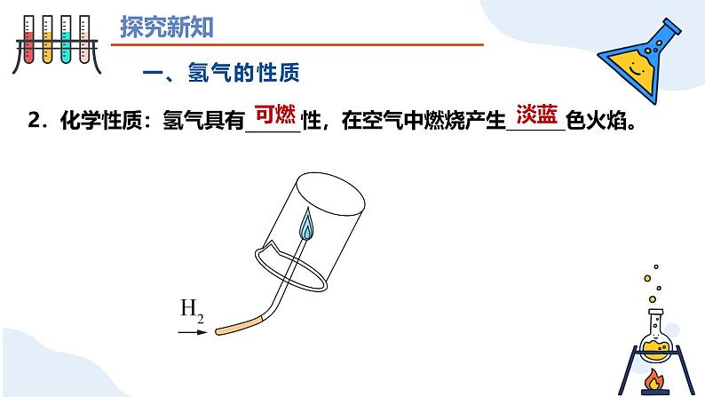 人教版初中化学上册第四单元课题2 水的组成（第一课时）课 件课件PPT第7页